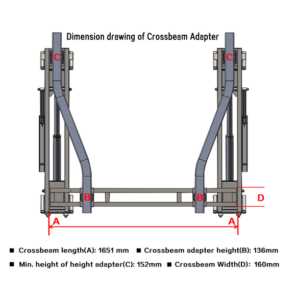 E4G 306 Kwik Lift Crossbeam Adapter Set - Image 5
